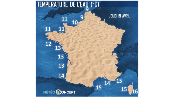 Illustration de l'actualité Les températures de l'eau sont bien fraîches...