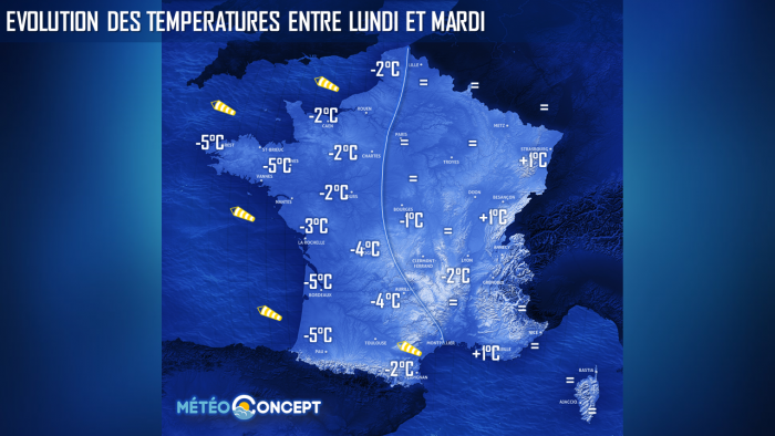 Illustration de l'actualité Amorce d'une baisse des températures mardi sur l'ouest