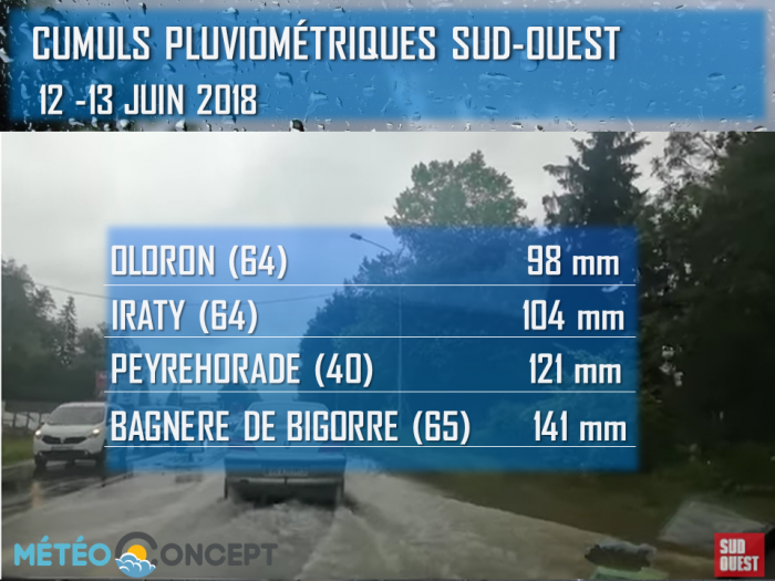 Illustration de l'actualité Situation très critique au sud-ouest!