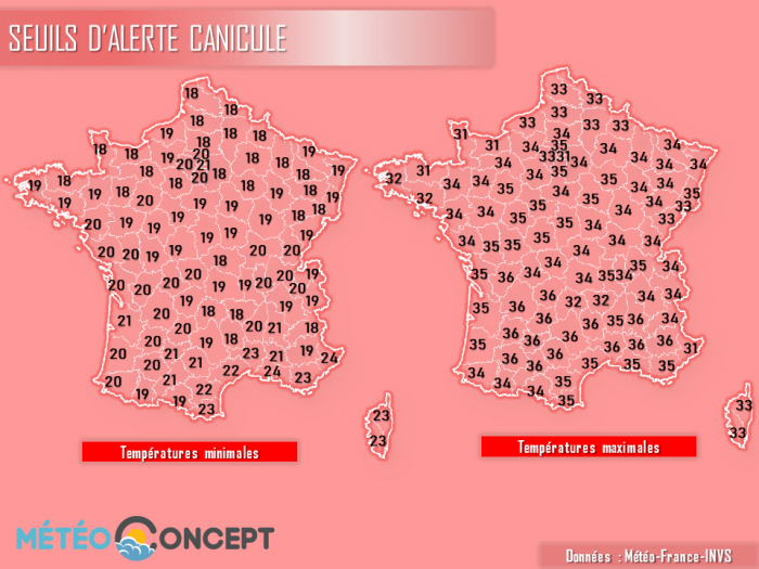 Illustration de l'actualité Des températures caniculaires au cours des prochains jours!