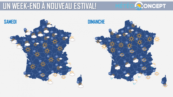 Illustration de l'actualité Vers un week-end à nouveau estival!