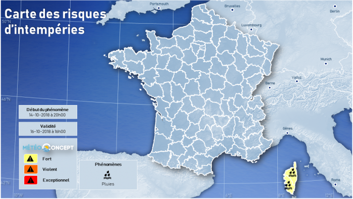 Illustration de l'actualité Les pluies se décalent en Corse