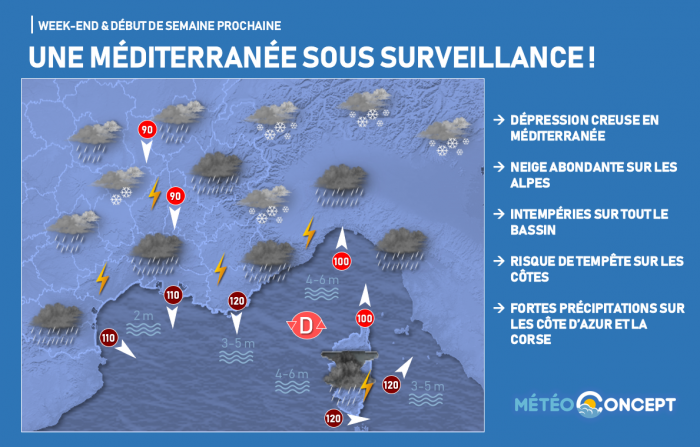 Illustration de l'actualité Une Méditerranée sous surveillance !