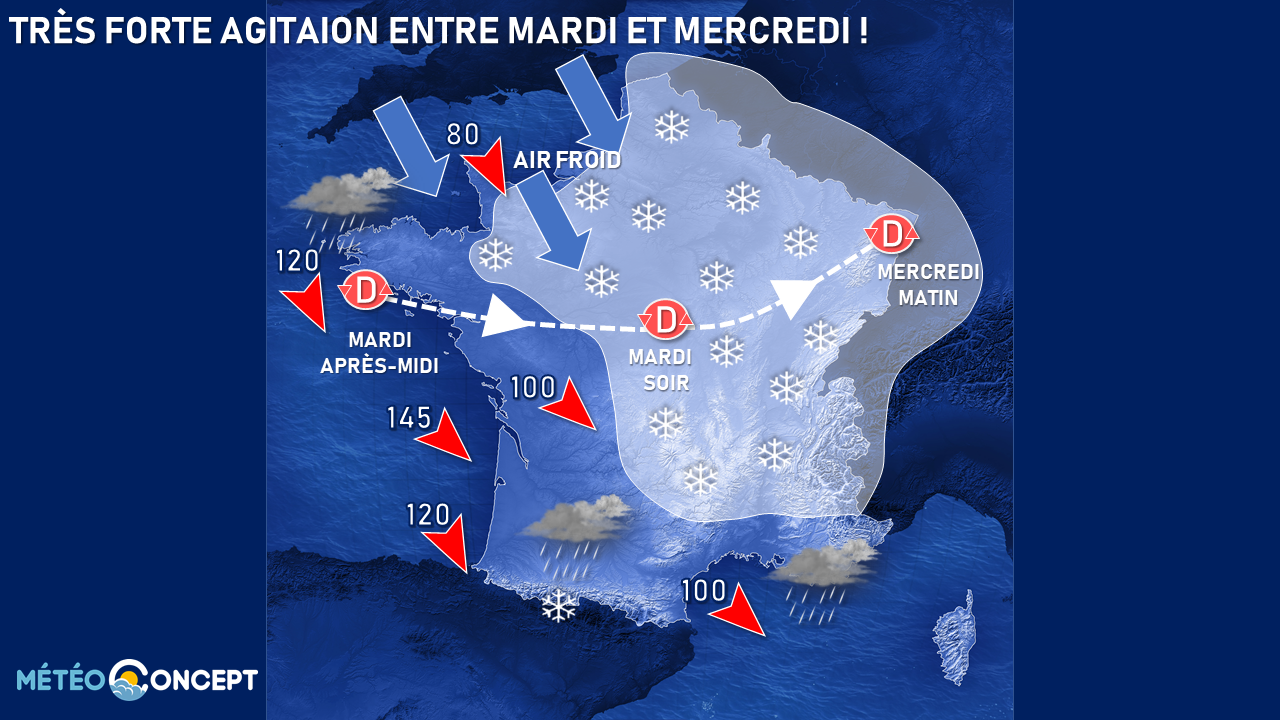 Illustration de l'actualité Un mardi sous surveillance !