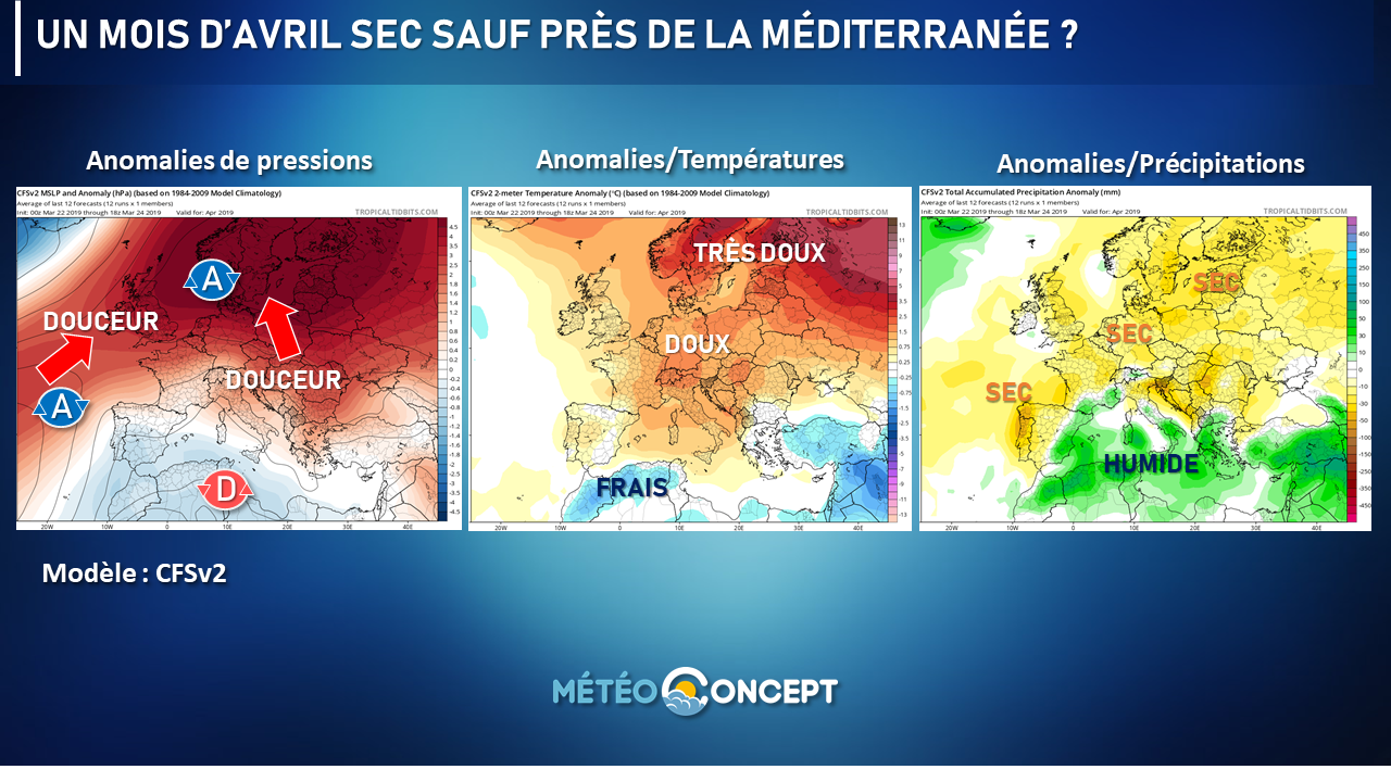 Illustration de l'actualité A quoi s'attendre pour le mois d'avril?