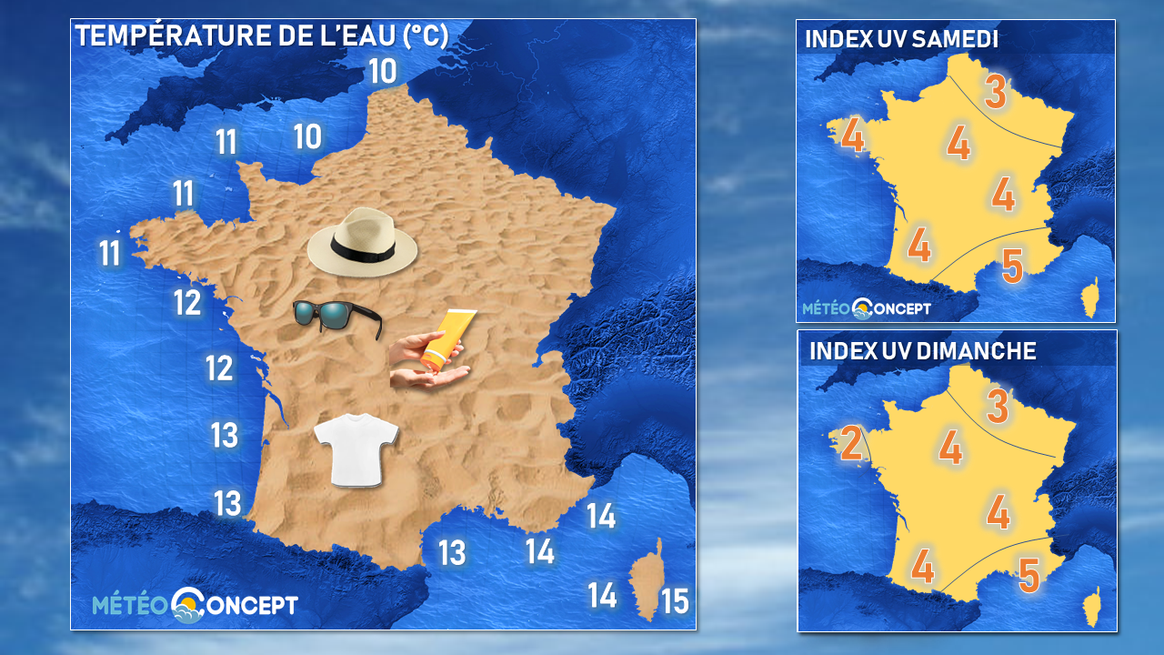 Illustration de l'actualité Températures de l'eau et index UV en France pour ce week-end