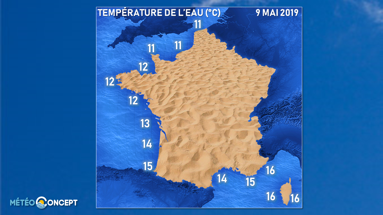 Illustration de l'actualité Quelle est la température de l'eau actuellement ?