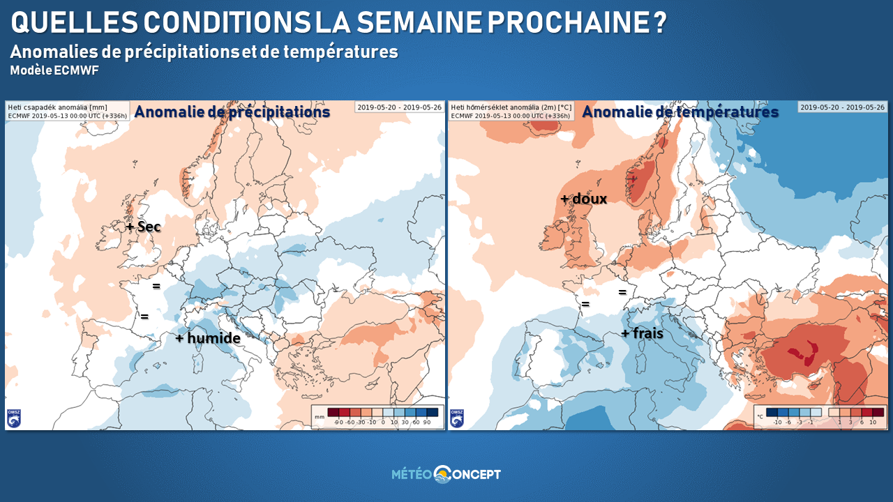 Illustration de l'actualité Quelle tendance météo pour la semaine prochaine ?