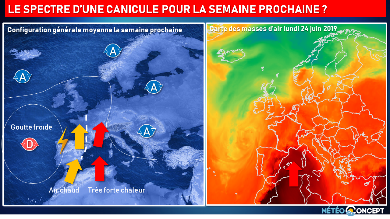 Illustration de l'actualité Vers des températures caniculaires la semaine prochaine