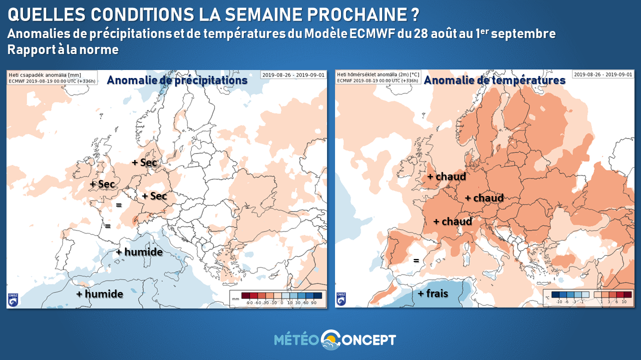 Illustration de l'actualité Quelle tendance météo pour la semaine prochaine ? (26 août au 1er septembre)