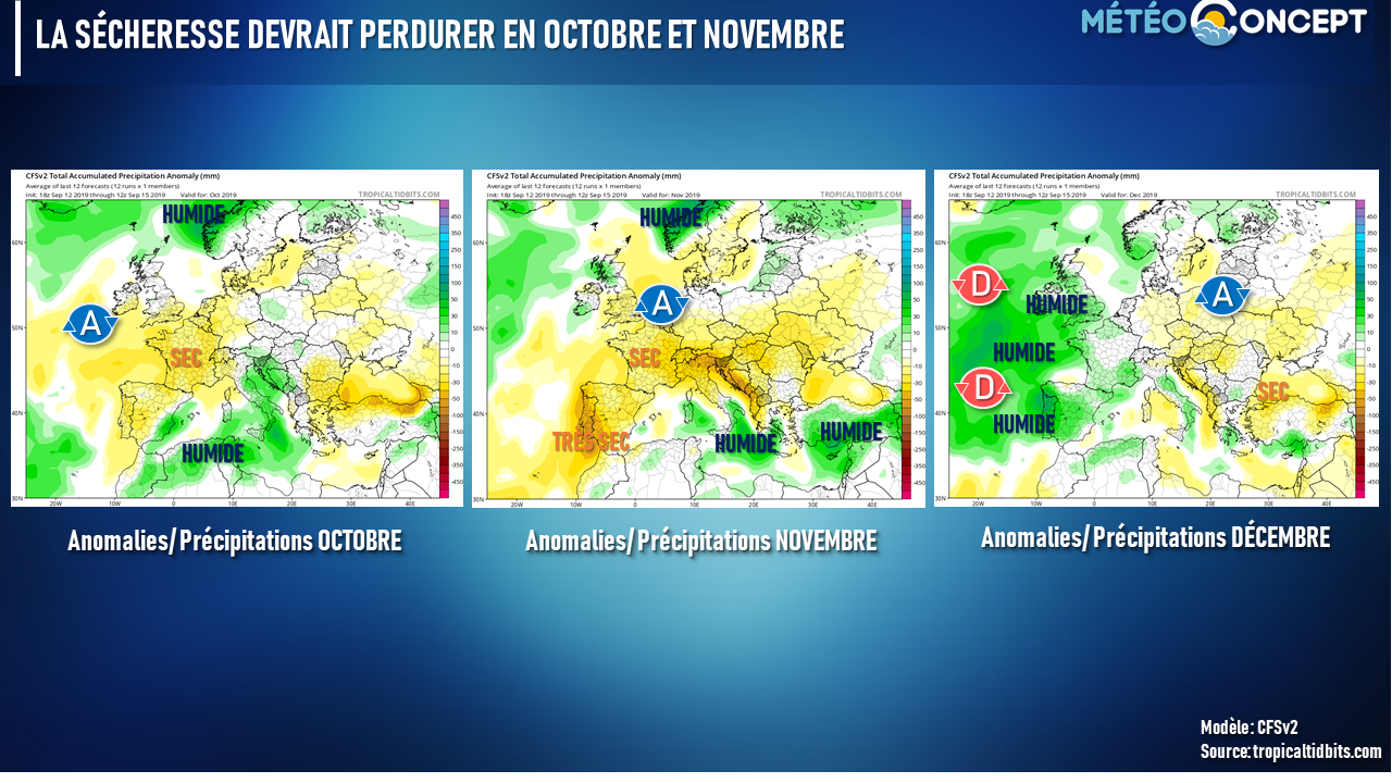 Illustration de l'actualité Les prévisions saisonnières pour les 3 mois à venir