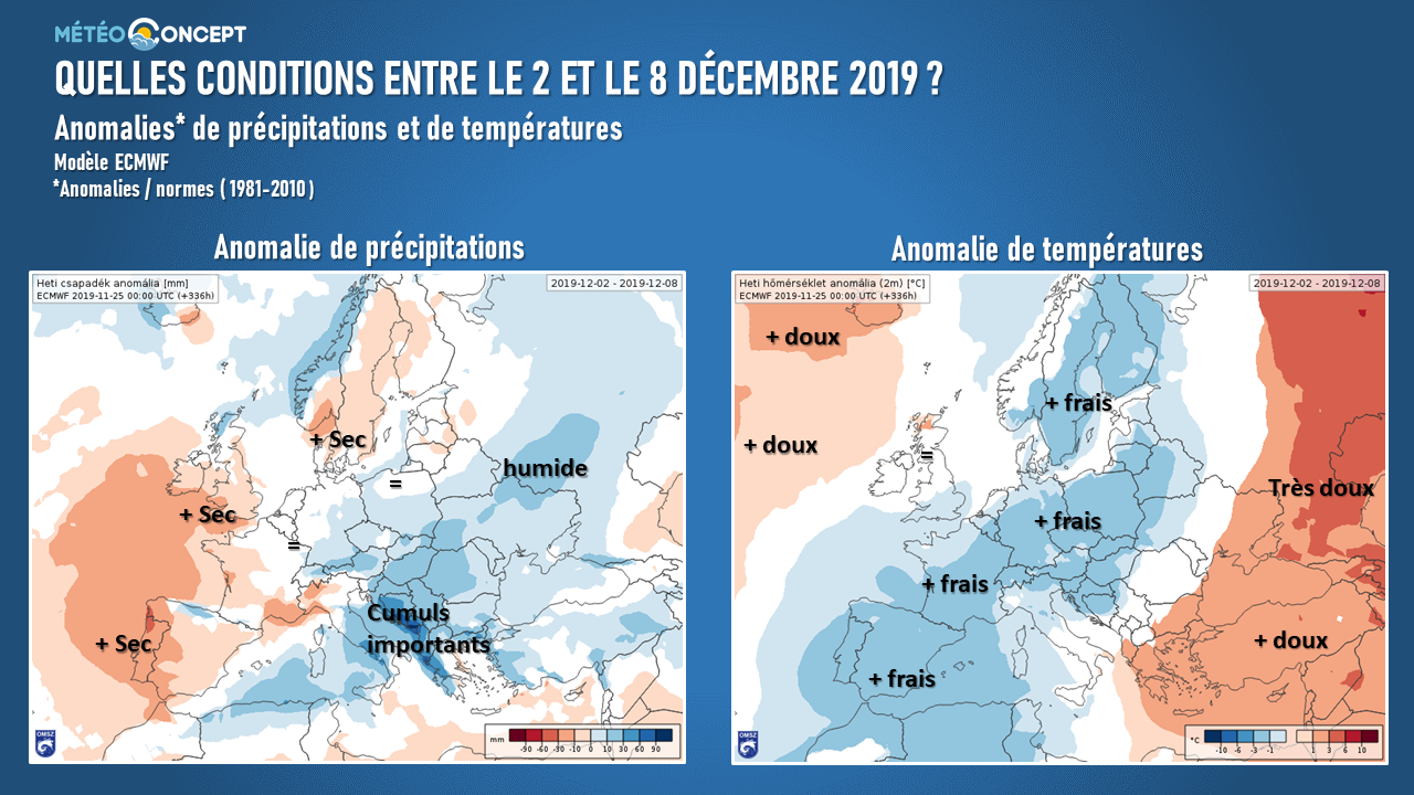 Illustration de l'actualité Refroidissement à partir du week-end prochain