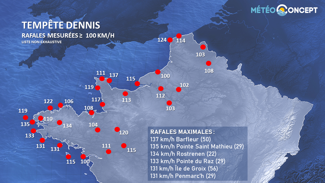 Illustration de l'actualité Fortes rafales liées à la tempête Dennis