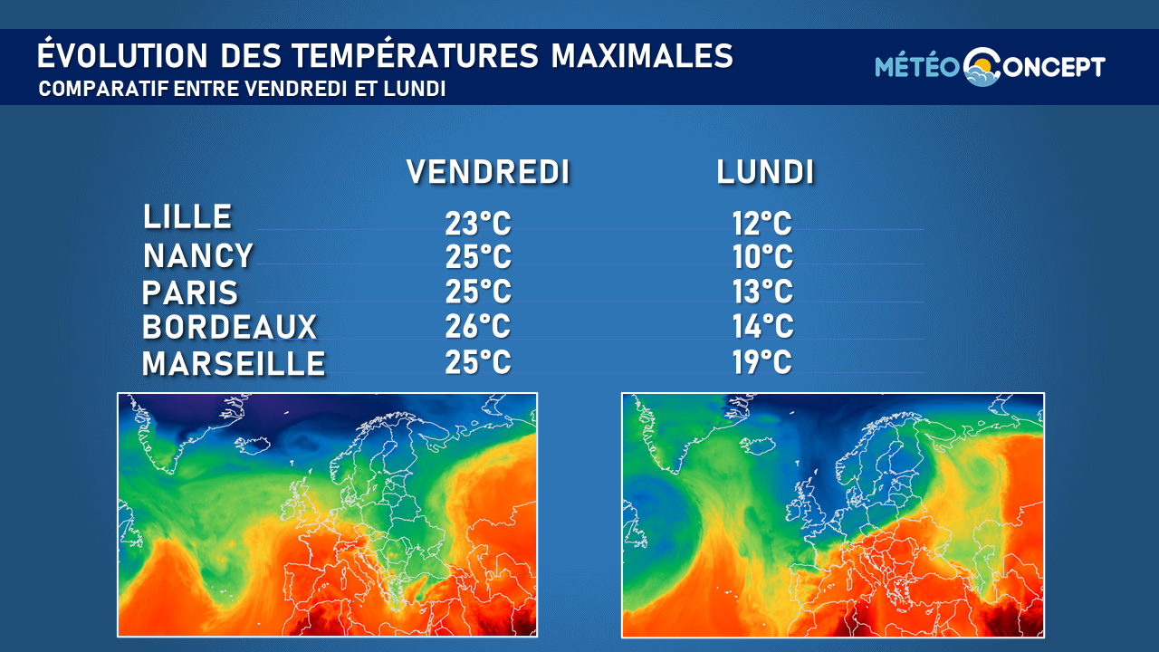 Illustration de l'actualité Vers un changement de temps spectaculaire lundi prochain (11 mai)