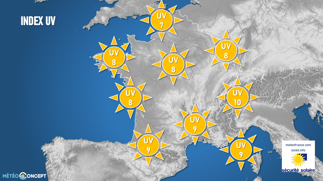 Illustration de l'actualité L'index UV est très fort cette semaine!