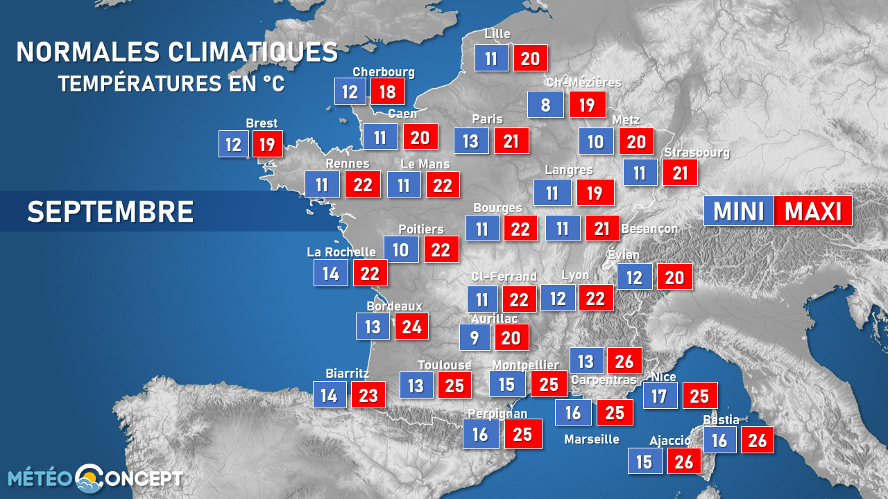 Illustration de l'actualité Quelles sont les normales climatiques de septembre ?