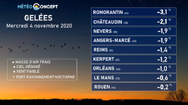 Illustration de l'actualité Des gelées sur une grande partie nord de la France ce 4 novembre