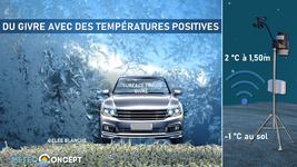 Illustration de l'actualité On gratte parfois les pare-brise avec des températures positives