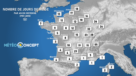 Illustration de l'actualité Combien de jours neige t-il par an en moyenne ?