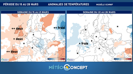 Illustration de l'actualité Quelle tendance météo jusqu'au 28 mars ?