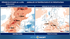 Illustration de l'actualité Premier coup de chaud de la saison en vue pour le début de semaine prochaine