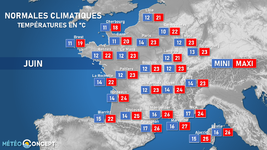 Illustration de l'actualité Quelles sont les moyennes climatiques du mois de juin ?