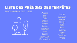 Illustration de l'actualité Aurore, Jean-Louis, Nikolai ... la liste des prénoms des tempêtes !