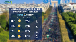 Illustration de l'actualité La météo du Marathon de Paris (dimanche 17 octobre 2021)