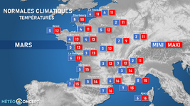 Illustration de l'actualité Quelles sont les normales saisonnières du mois de mars ?