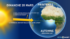 Illustration de l'actualité Le printemps astronomique débutera ce dimanche 20 mars à 16h33