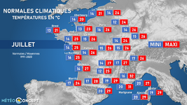 Illustration de l'actualité Températures, pluviométrie, ensoleillement : quelles sont les normales saisonnières du mois de juillet ?