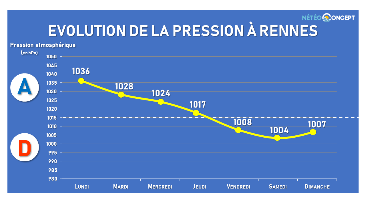 Image sans légende