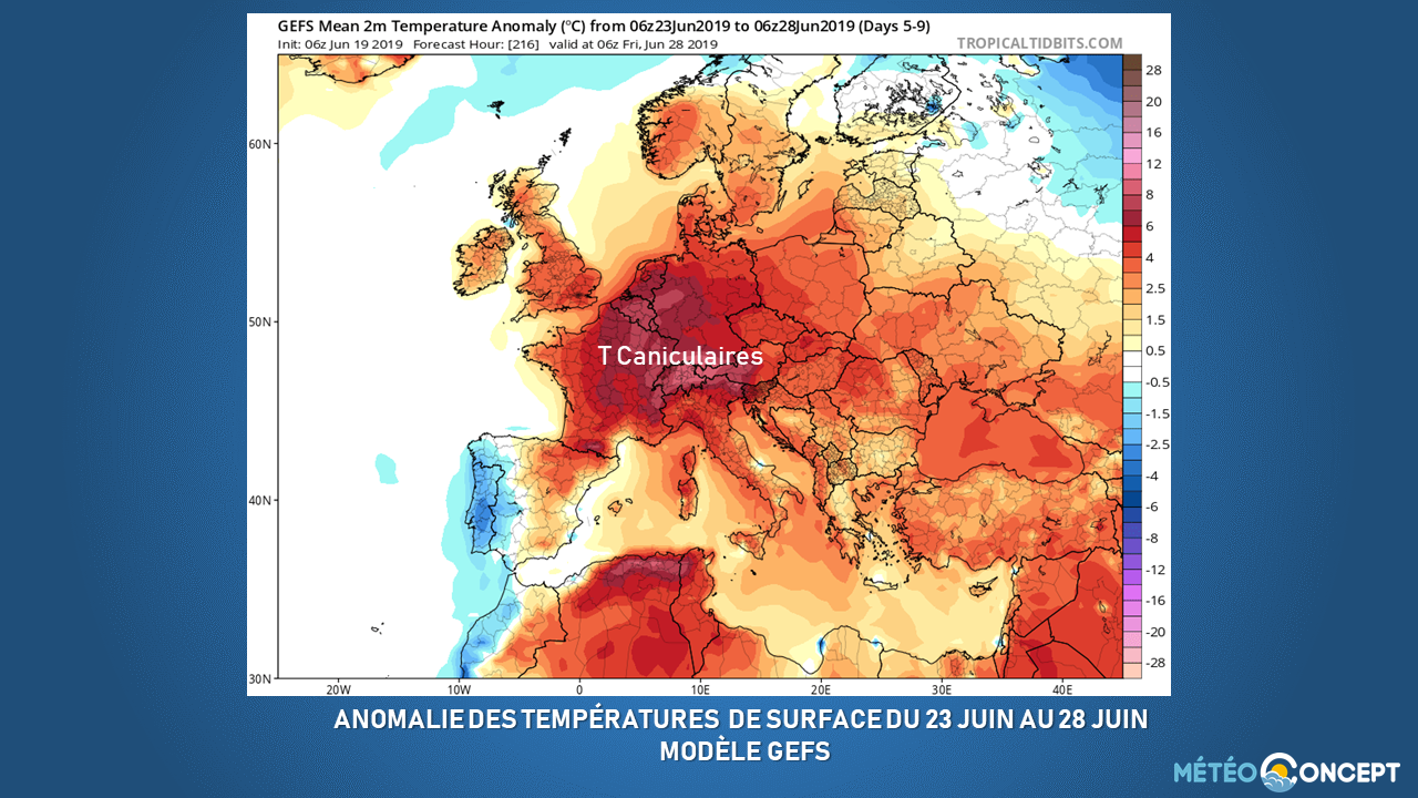 Image sans légende