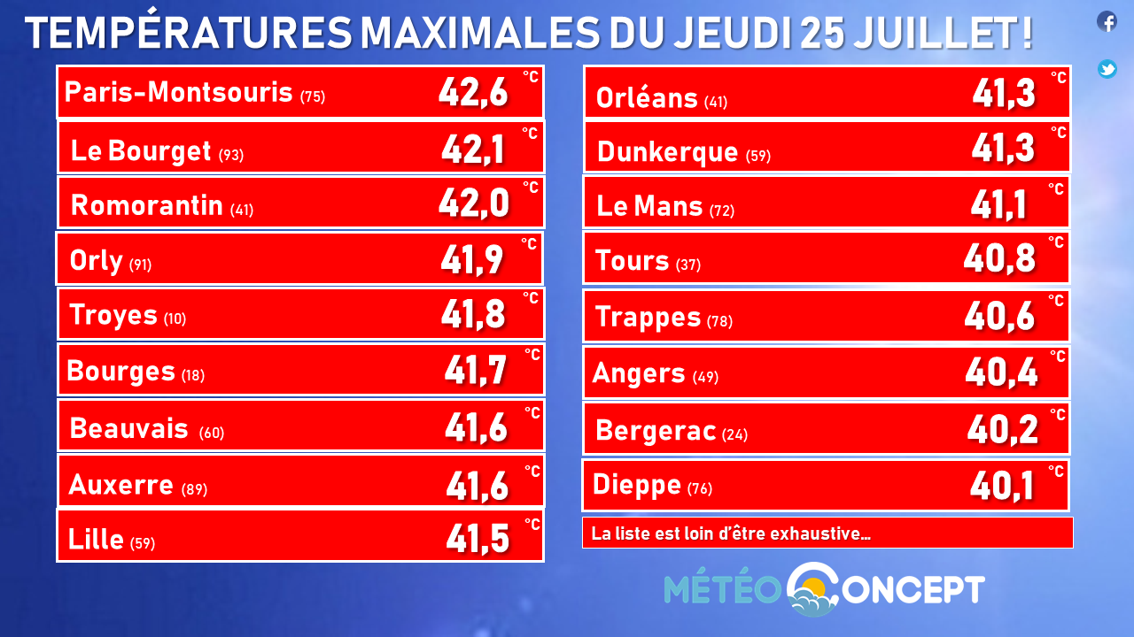 Image sans légende