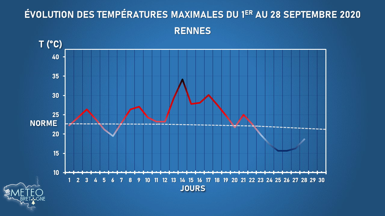 Image sans légende